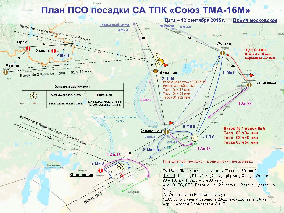 Ростокино станция мцк схема. Схема посадки союза. Большое кольцо метро рижская. Схемы взлета шереметьево. Схема захода шереметьево.